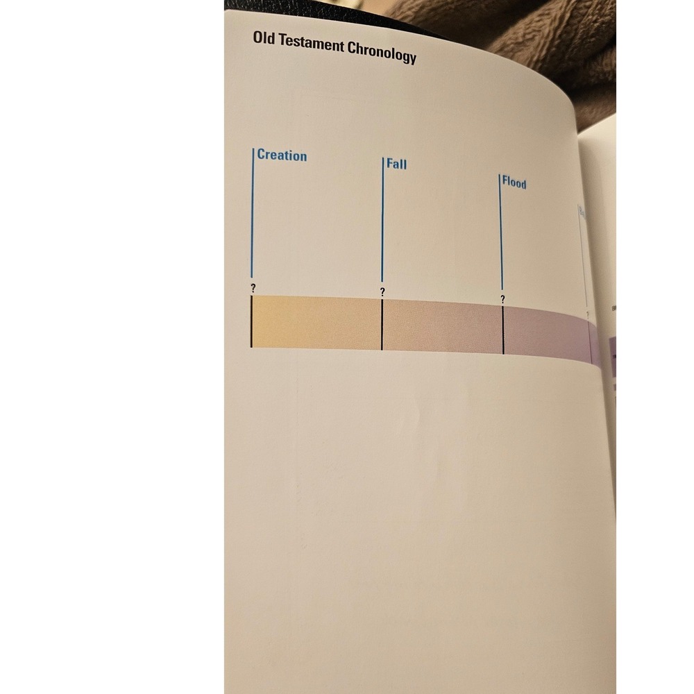 Zondervan NIV Study Bible Navy Blue Bonded Leather Thumb Indexed Large Print EUC - Picture 6 of 10